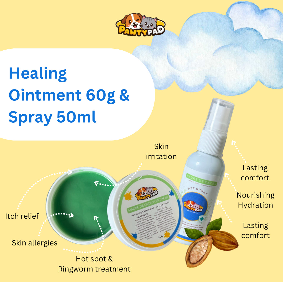 Healing Ointment & Spray